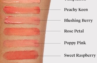 Gloss Up Your Look with Neutrogena!